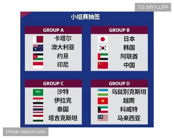 死亡之组突围见证战术实用性 U23亚洲杯攻防格局趋向平衡